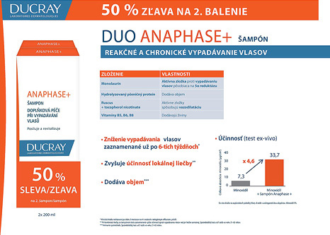 Akcie, Ducray, 50% na 2 balenie